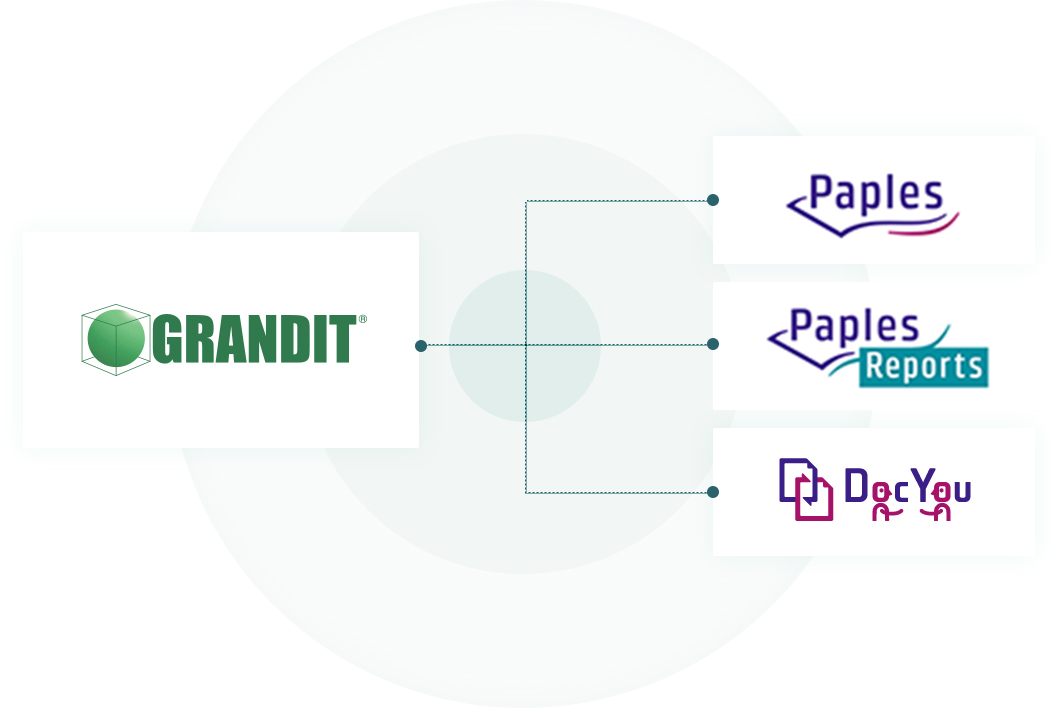 NHS GRANDIT GRANDITからPaples、PaplesReports、DocYouへの連携